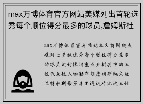 max万博体育官方网站美媒列出首轮选秀每个顺位得分最多的球员,詹姆斯杜兰特库