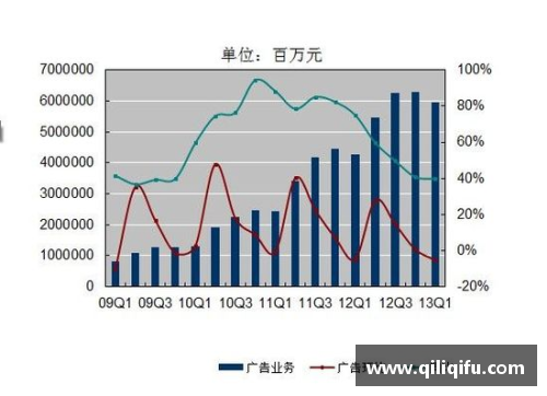max万博体育官方网站北京控股发布年度财报，净利润同比增长20%，实现高质量发展 - 副本