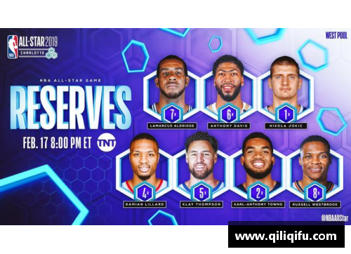 NBA五名球员入选东西部全明星替补，实力得到认可 - 副本